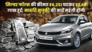 Silver falls की कीमत ₹6,251 घटकर ₹2.60 लाख हुई; मारुति सुजुकी की कारें महंगी होंगी, टाटा नेक्सन की रिकॉर्ड बिक्री हुई।